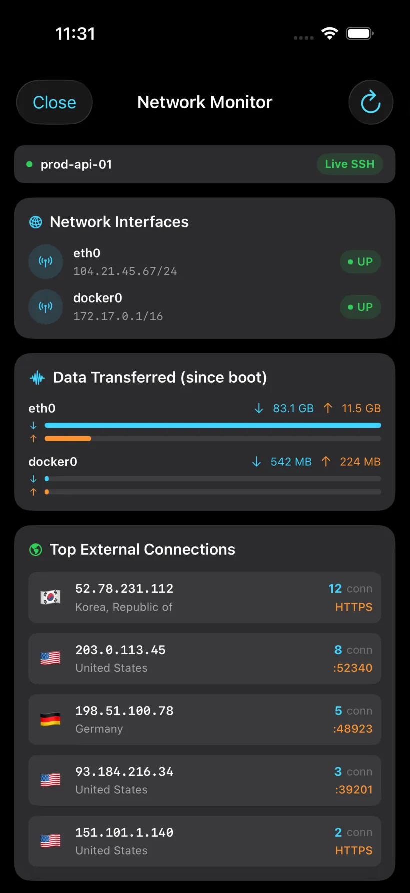 Network Monitor